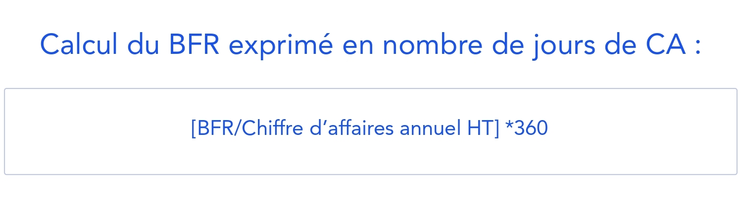 Calcul Du BFR : Ce Que Vous Devez Savoir